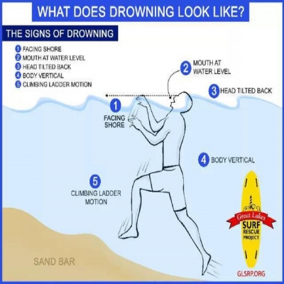 教宝宝学习游泳过程中应该注意的事项