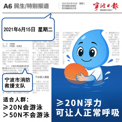 游泳者能正常的呼吸所需要的最小浮力是多少